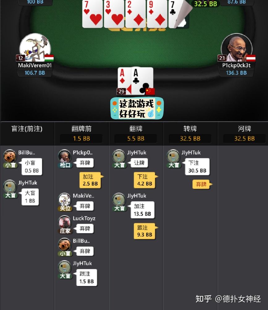 HHpoker怎么样